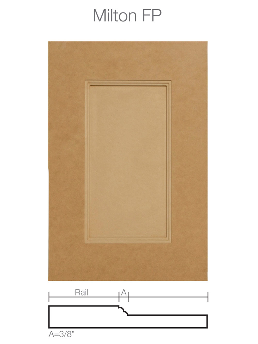 Custom MDF Door Supplier See Our Collection Decotec