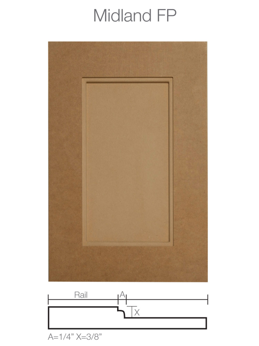 Custom MDF Door Supplier See Our Collection Decotec