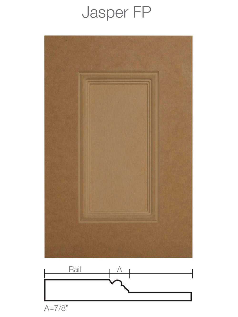 Custom MDF Door Supplier See Our Collection Decotec