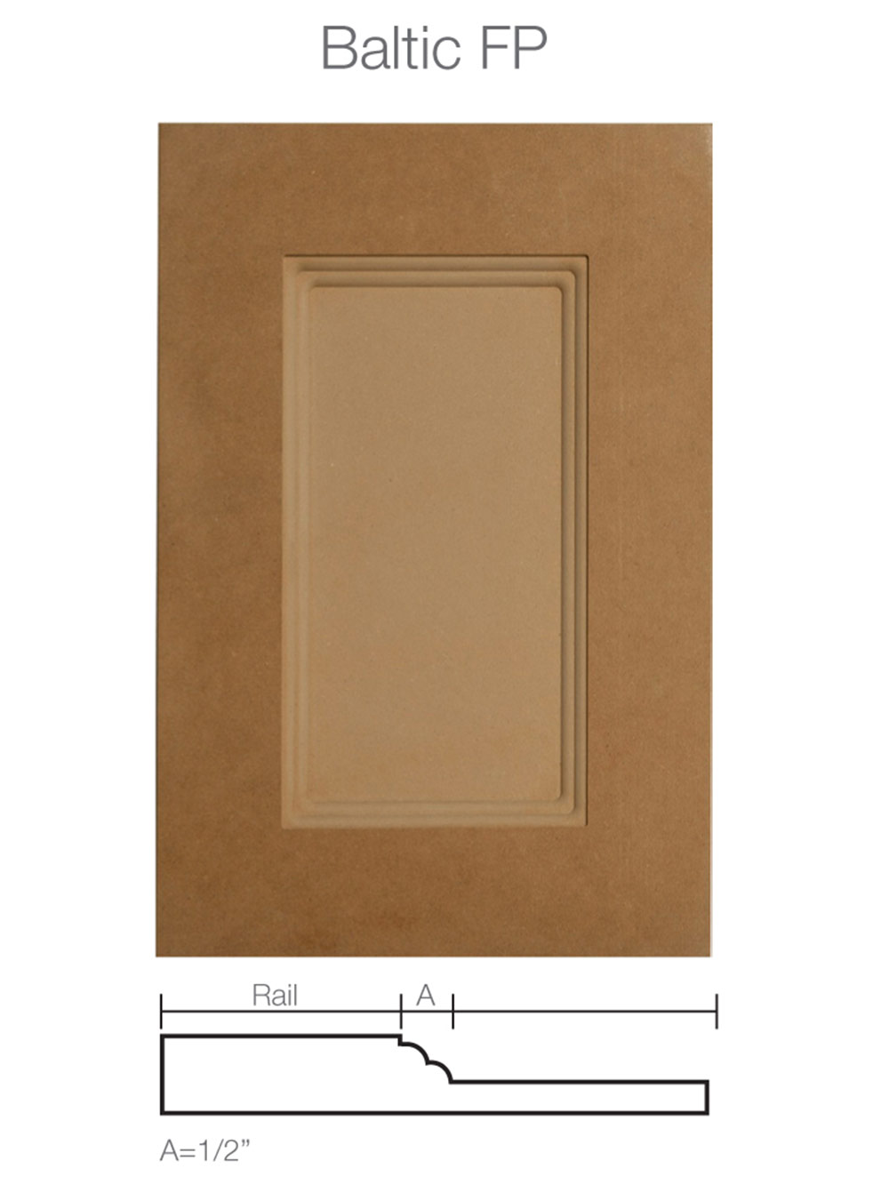Custom MDF Door Supplier See Our Collection Decotec