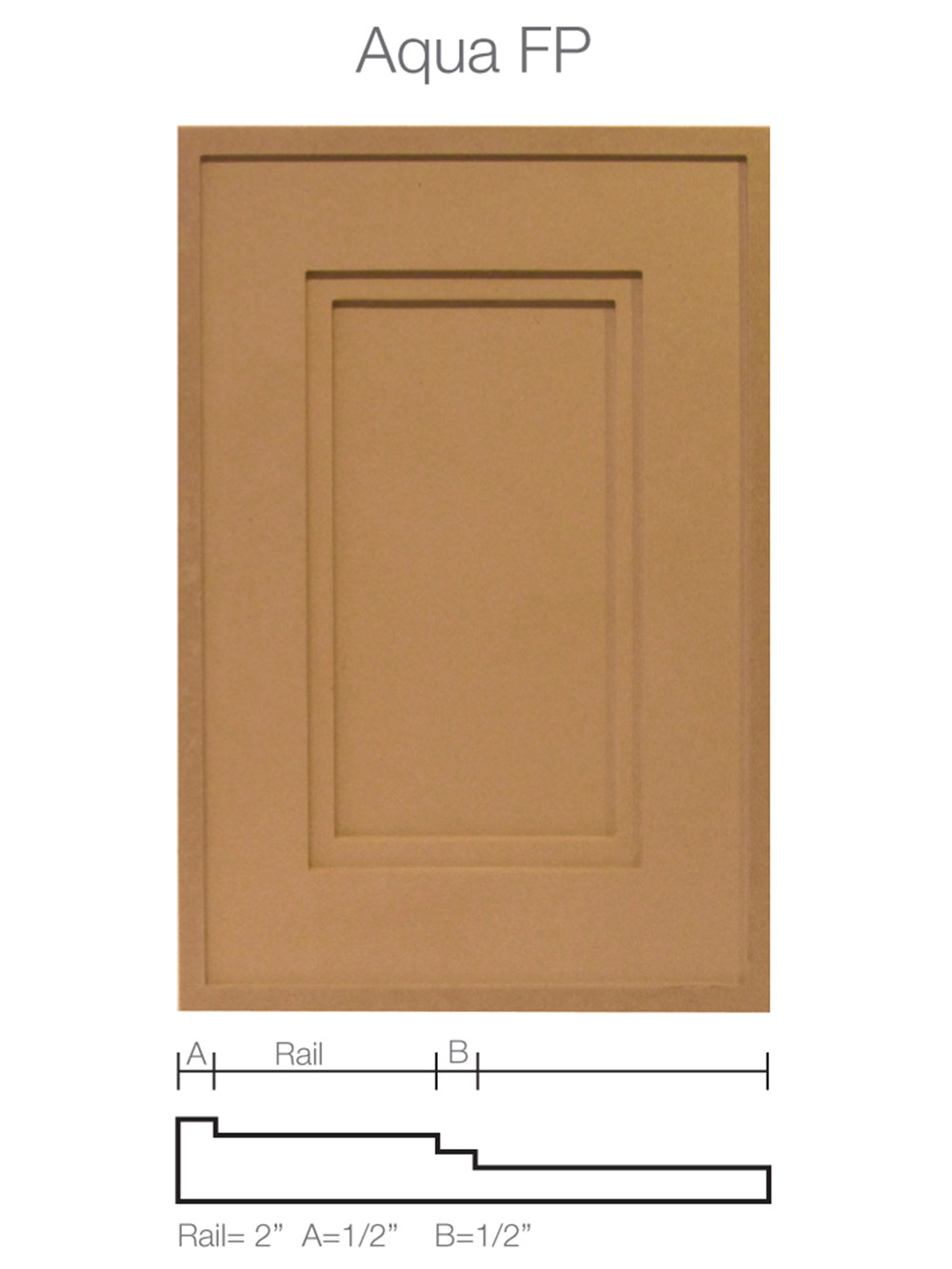 Custom MDF Door Supplier See Our Collection Decotec