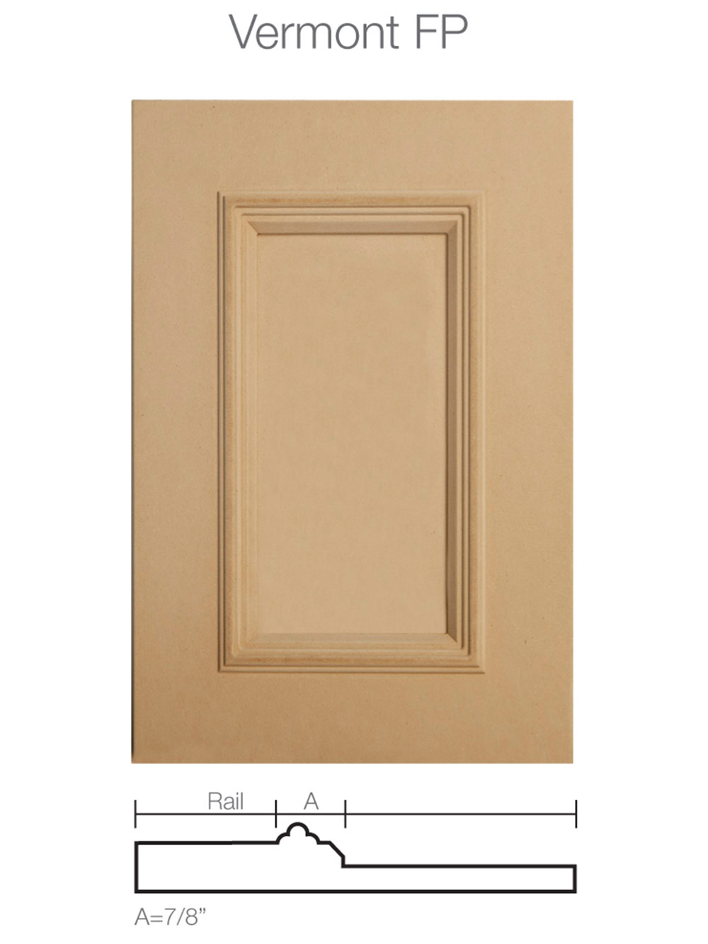 Custom MDF Door Supplier See Our Collection Decotec