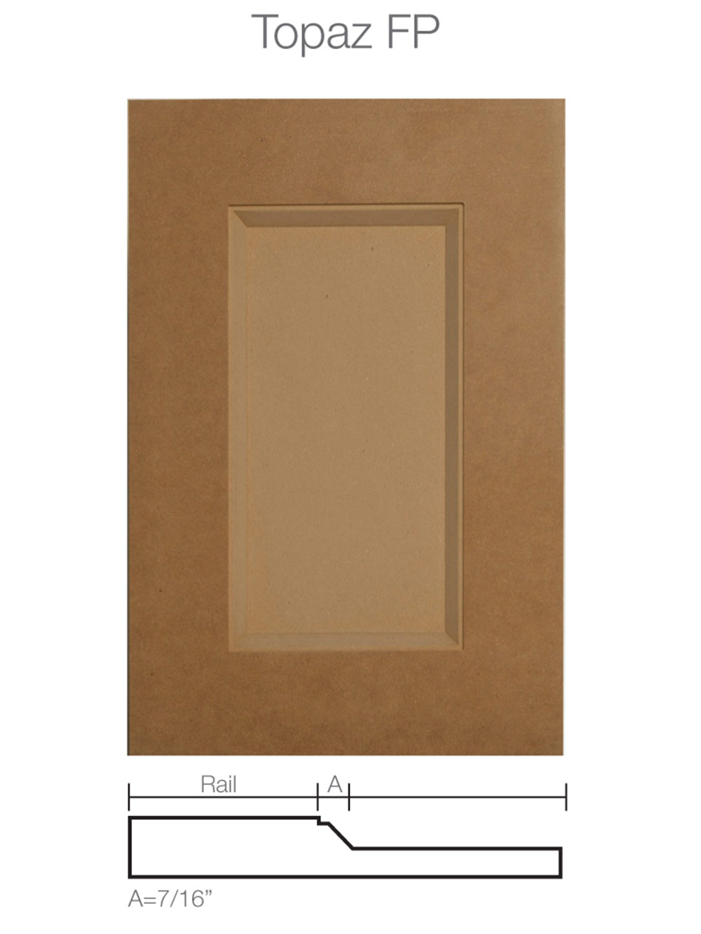 Custom MDF Door Supplier See Our Collection Decotec