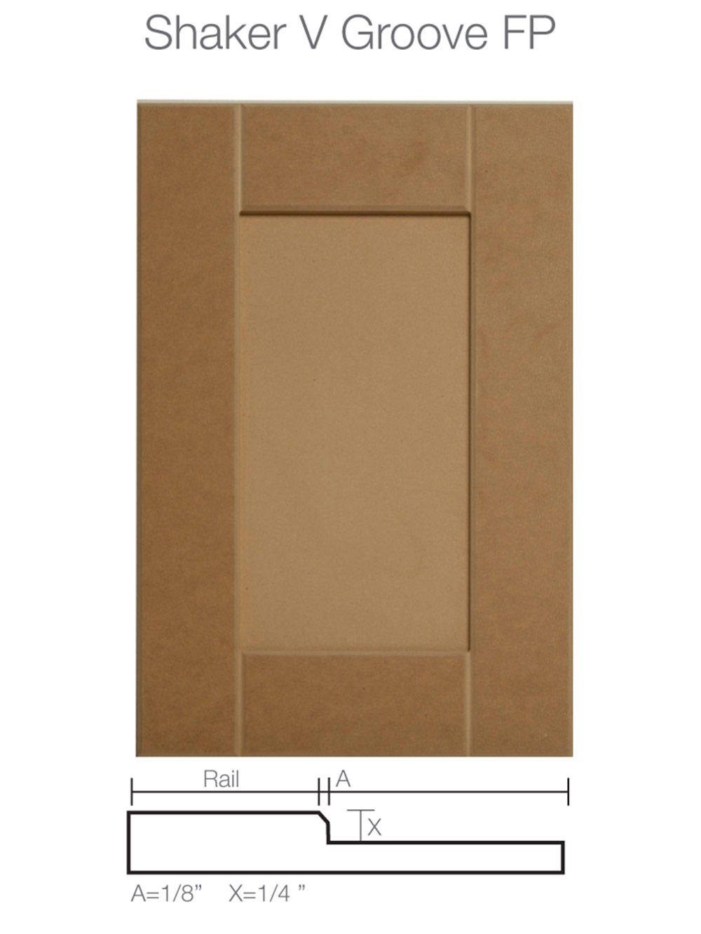 Custom MDF Door Supplier See Our Collection Decotec