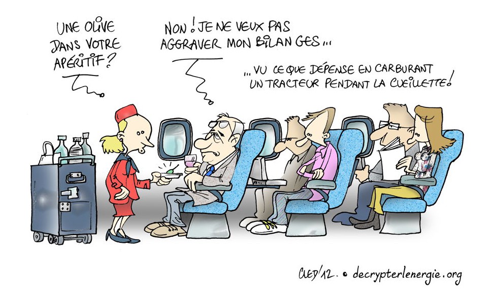 Doiton encourager le transport aérien ? Décrypter l'énergie Doiton encourager le transport aérien ? Décrypter l'énergie