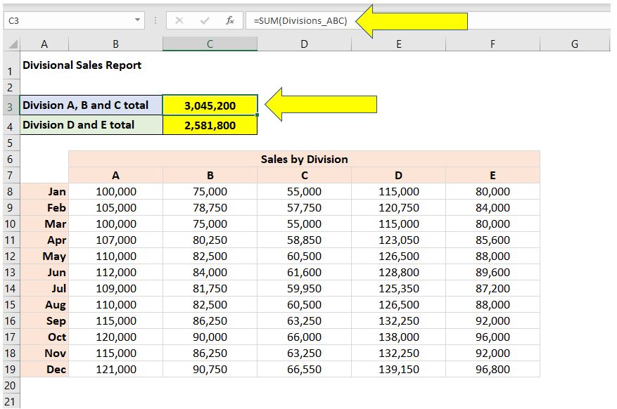 How to use named ranges in Excel