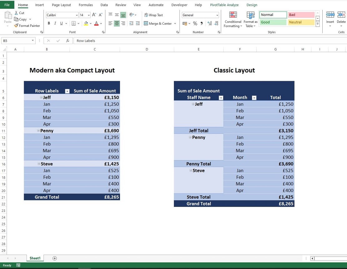 Convert an Excel Pivot Table to Classic Layout Dedicated Excel