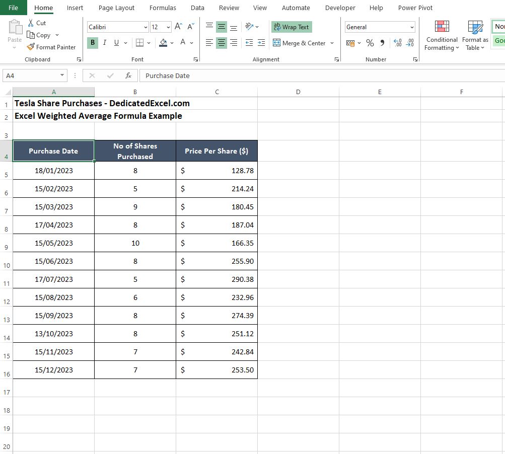 Mastering the Excel Weighted Average Formula Dedicated Excel