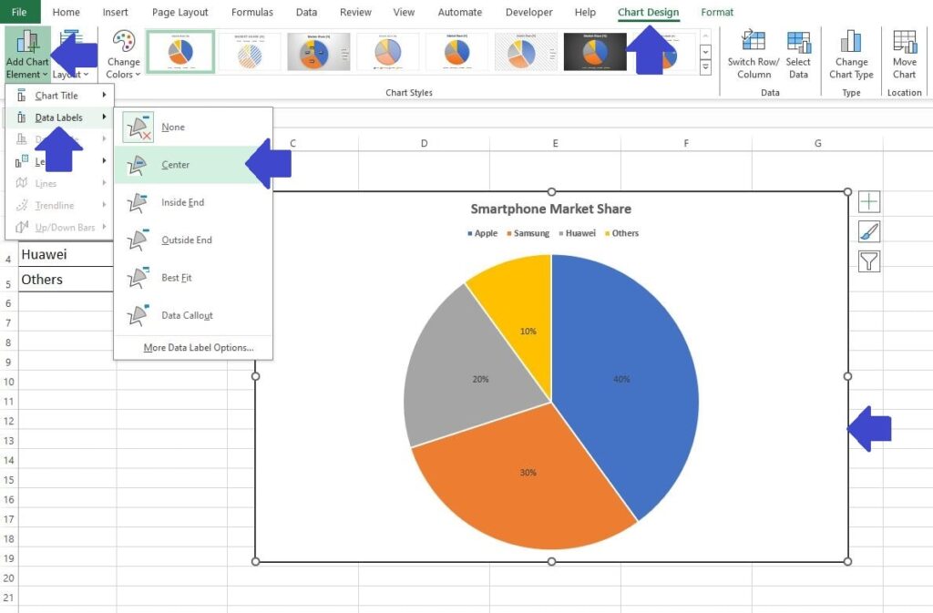 How to Create an Awesome Pie Chart in Excel Dedicated Excel