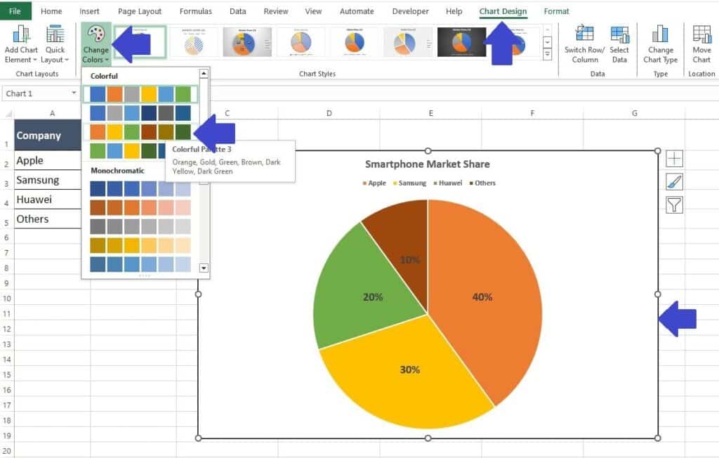 How to Create an Awesome Pie Chart in Excel Dedicated Excel