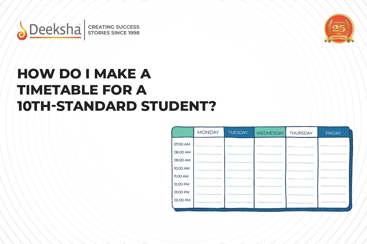 How Do I Make a Timetable for a 10th Standard Student