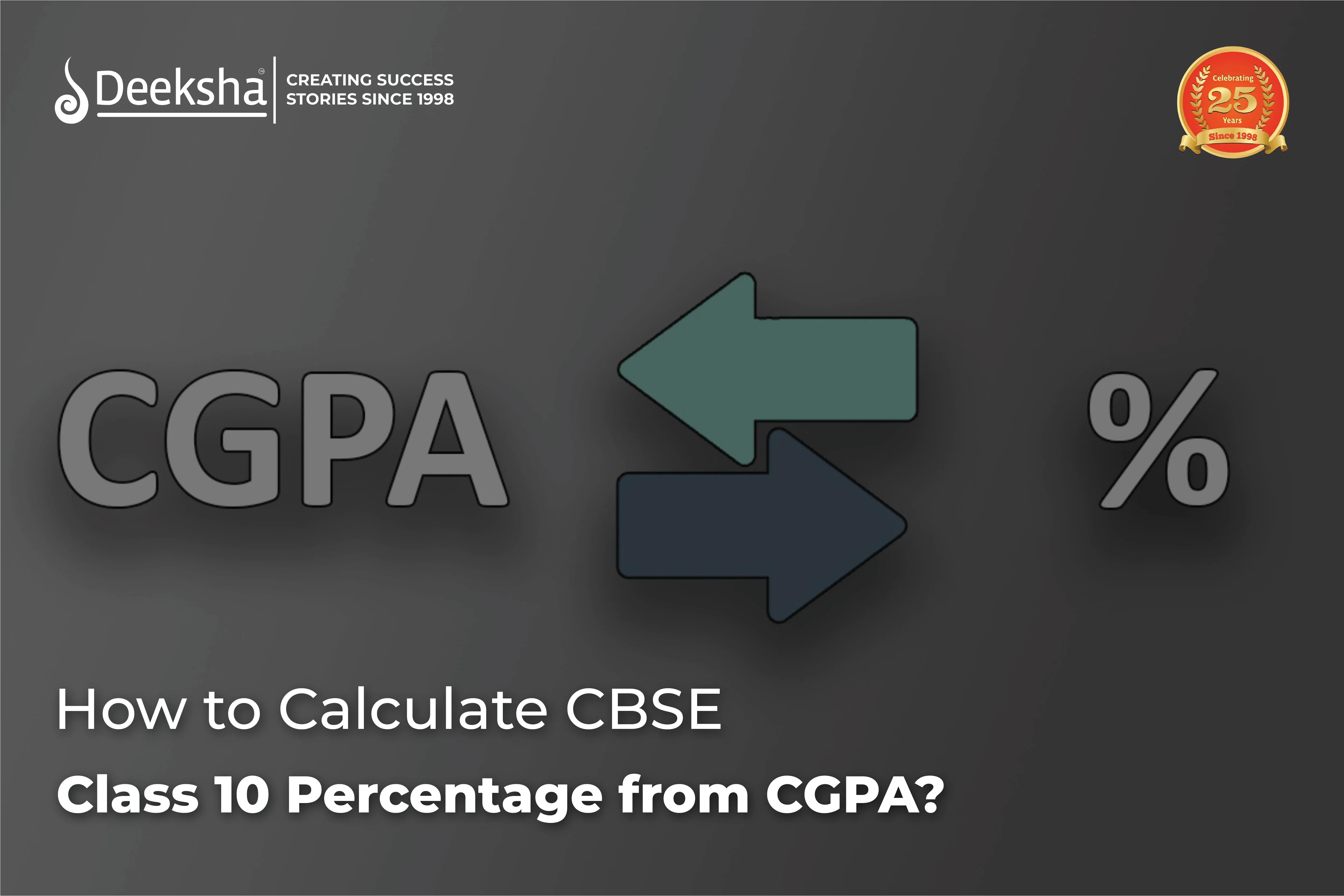10+ Gpa Calculator Utd EdouardMilagros