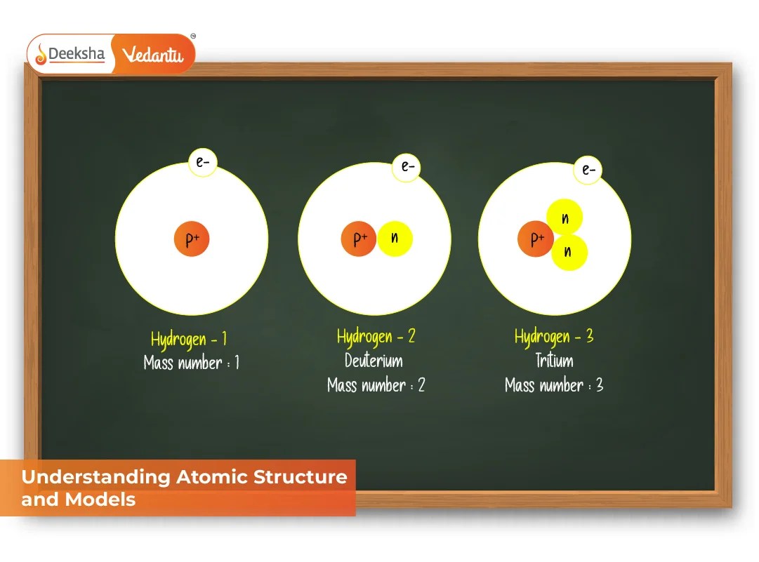 How to Crack NEET 2026 in the First Attempt Strategy + Study Plan