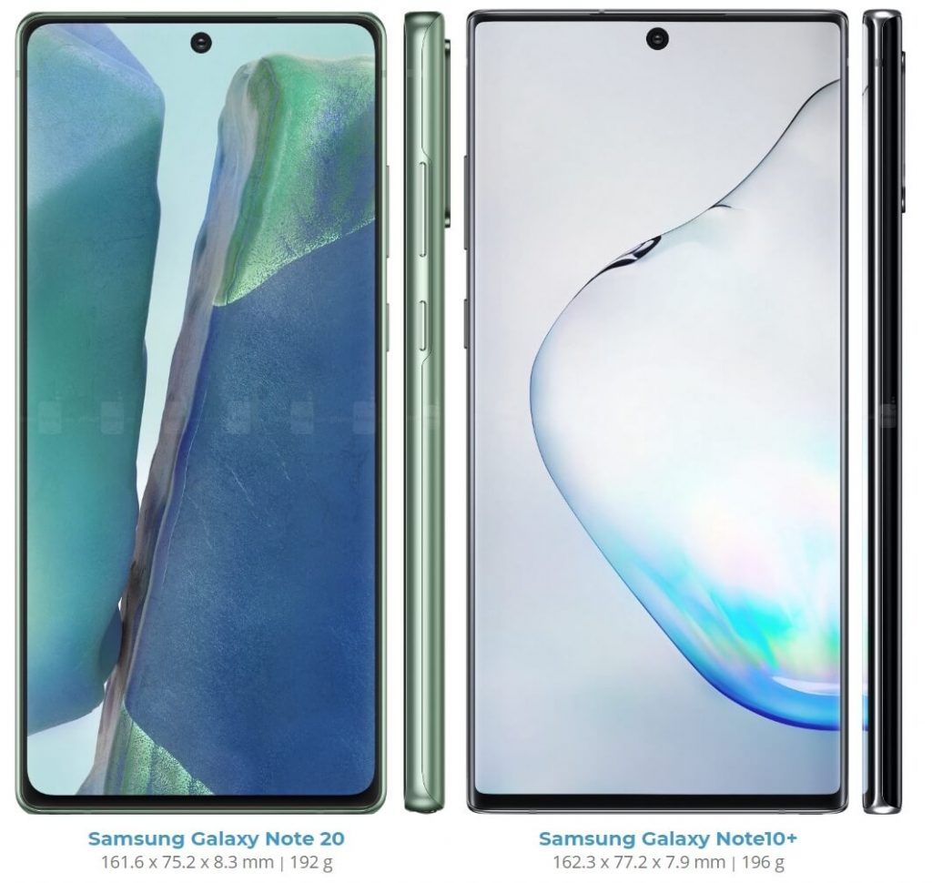 Esim Samsung Note 20 Ultra Telegraph