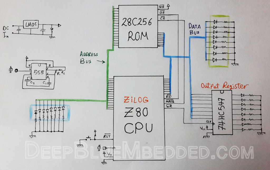 Simple Microprocessor Schematic Diagram