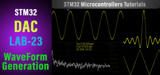 STM32 DAC DMA Sine Wave Generation STM32 DAC DMA Example
