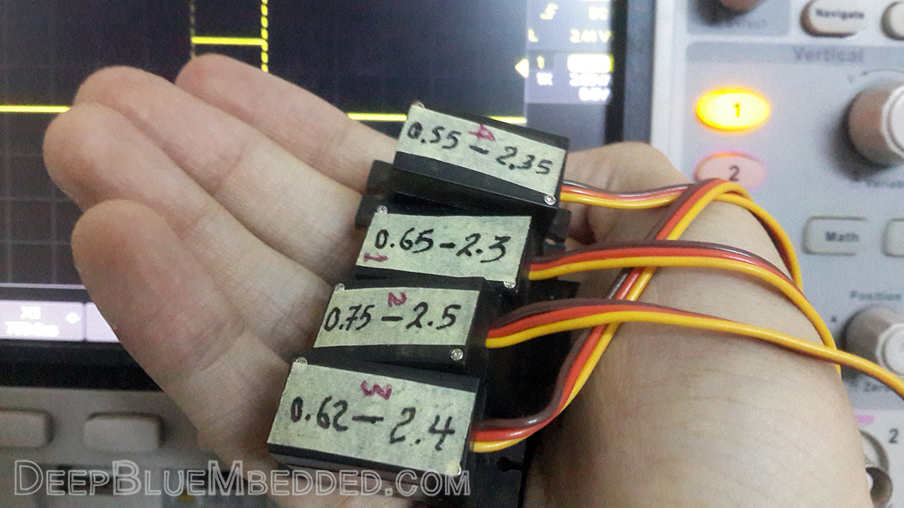 STM32 Servo Motor Control With PWM Servo Library Example Code