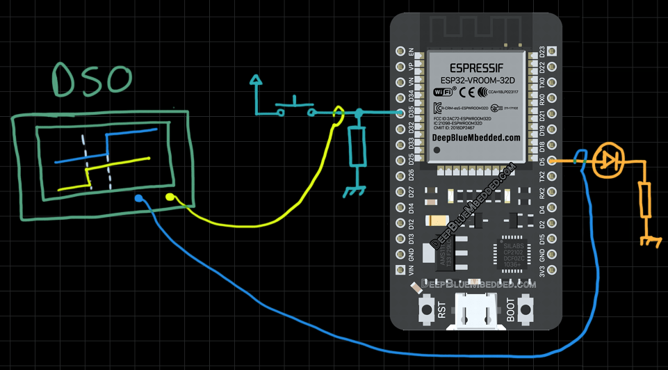 ESP32 Interrupt Pins (External Interrupts in Arduino) GPIO Interrupt