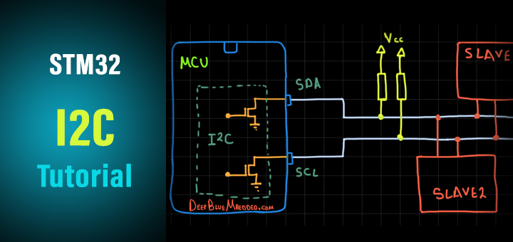 STM32 I2C Tutorial HAL Code Examples Slave & Master DMA / Interrupt