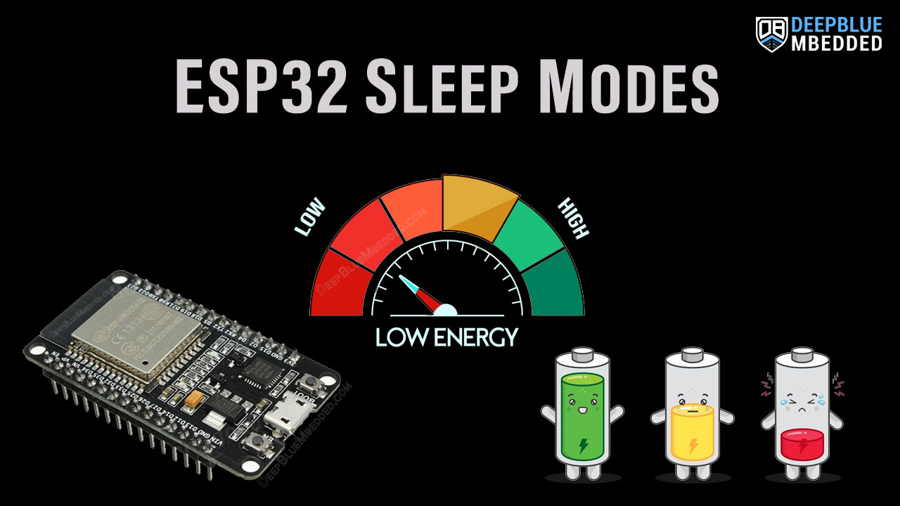 ESP32 Sleep Modes & Power Consumption in Each Mode