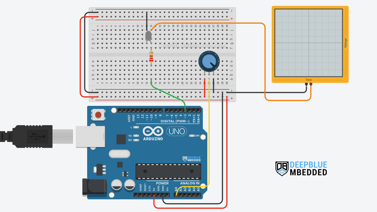 Arduino LED Dimmer (Potentiometer + PWM)