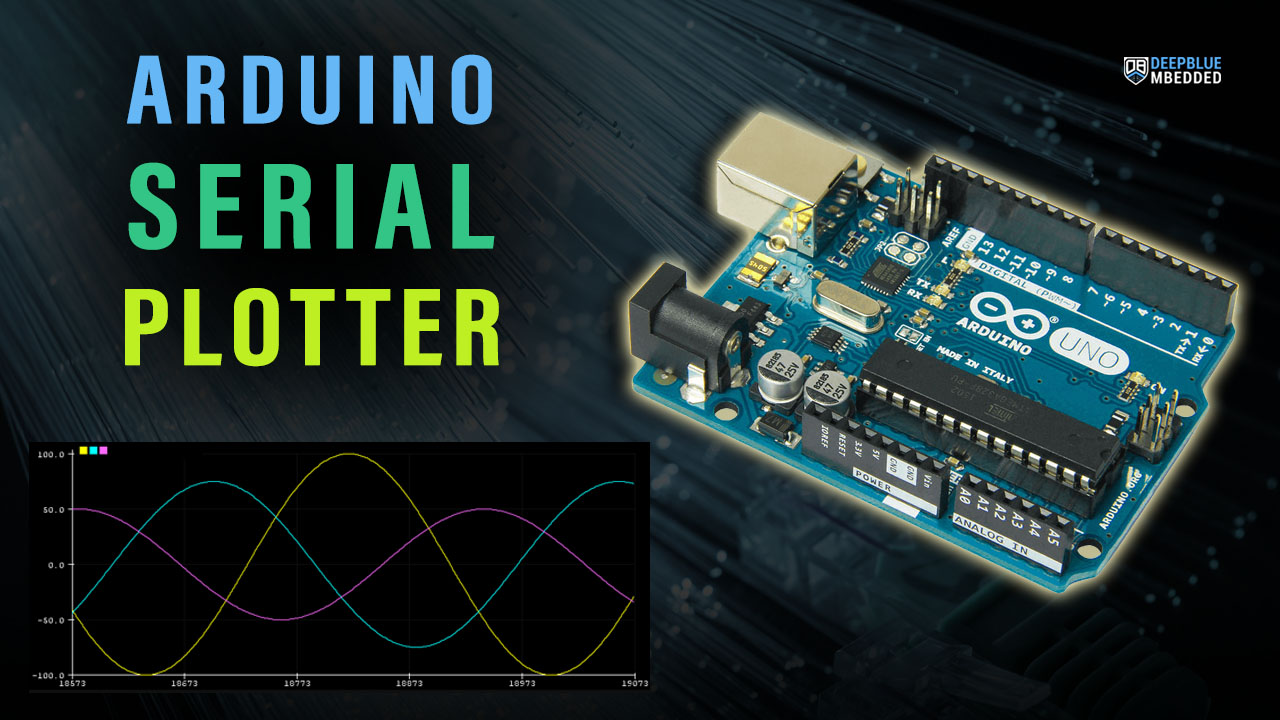 Arduino Serial Plotter Example Tutorial
