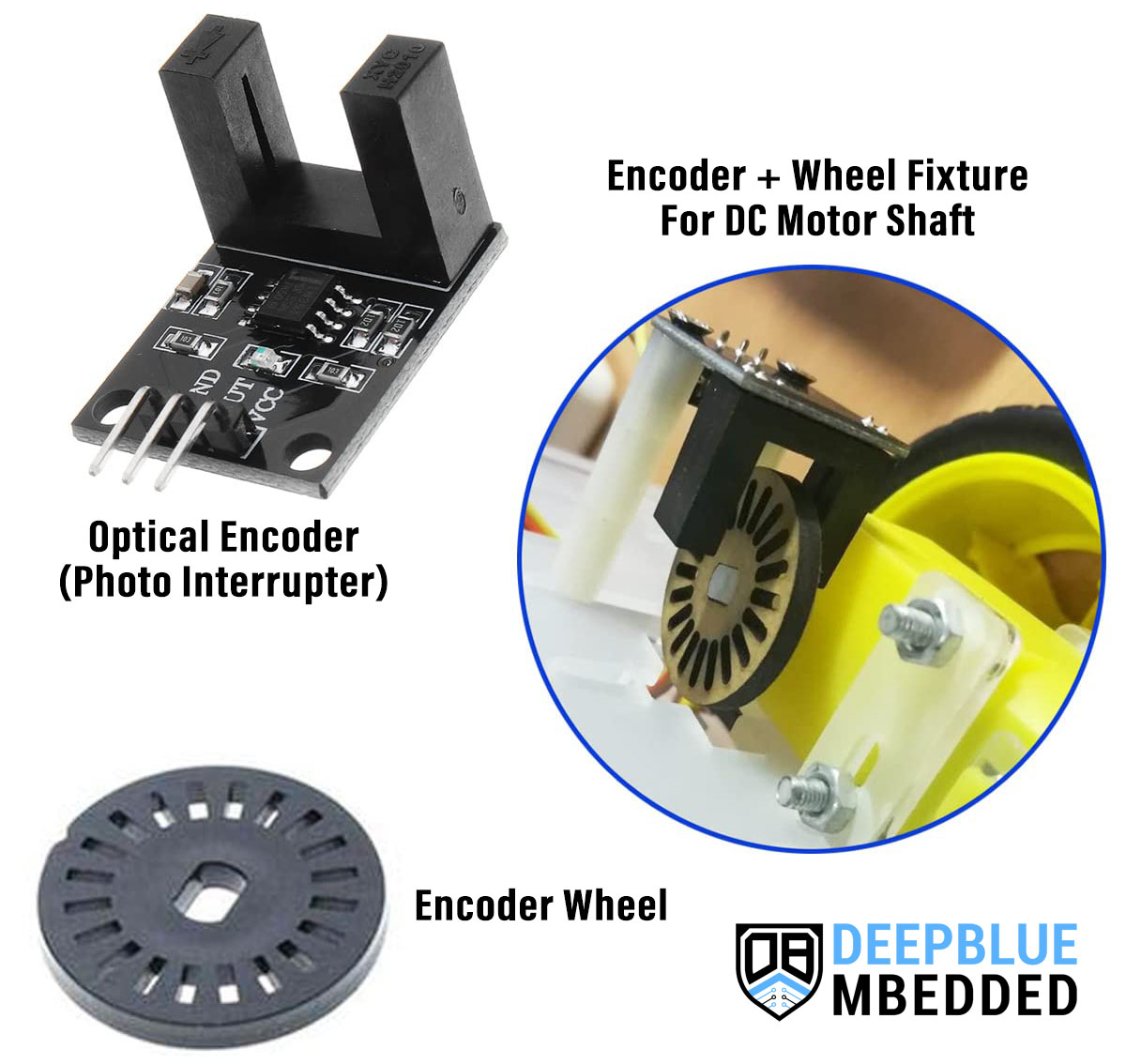Arduino RPM Sensor (RPM Meter/Counter With Encoder)