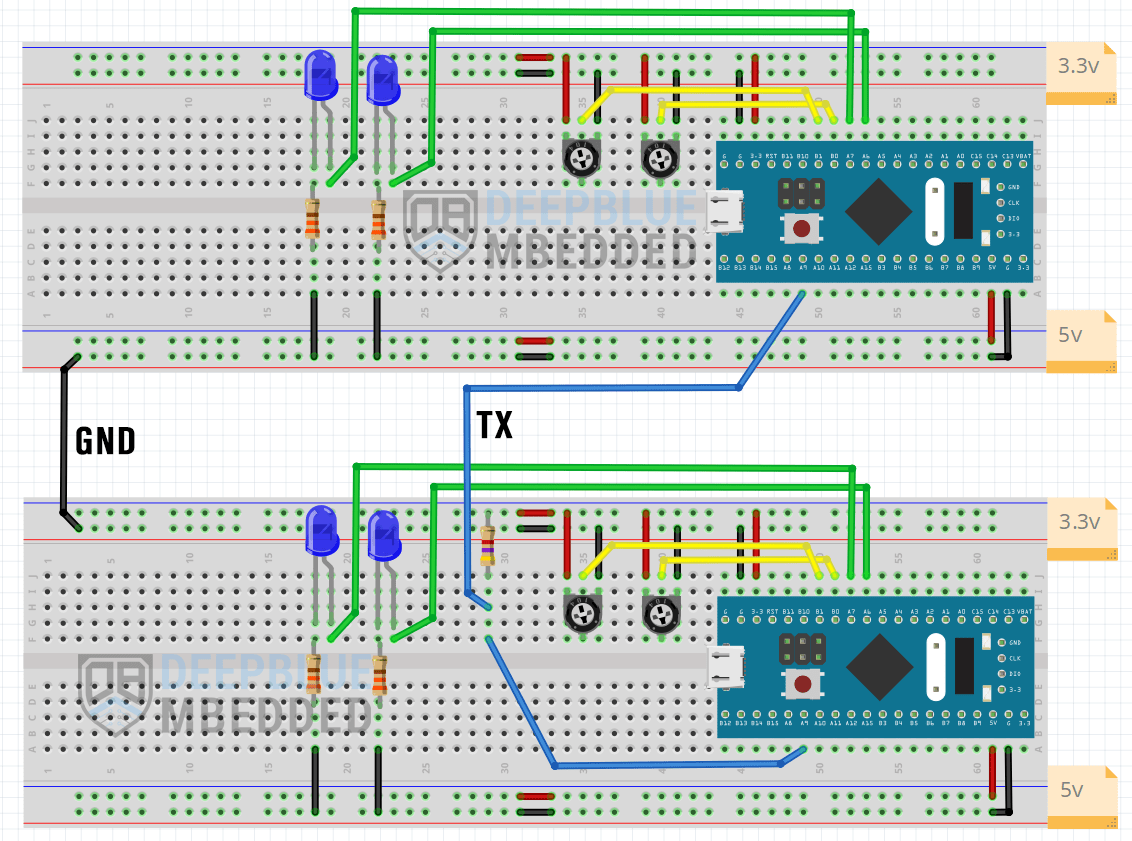 STM32 UART HalfDuplex (Single Wire) Tutorial & Examples
