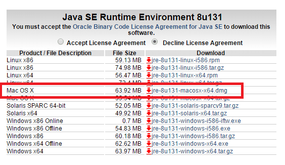 Java Download 1.8 In Mac Java Download 1.8 In Mac