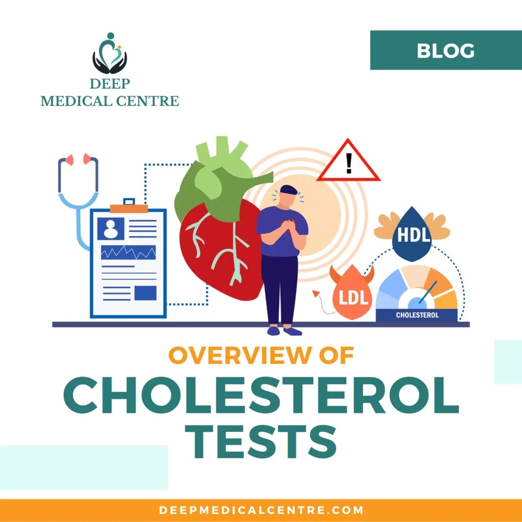 Understanding Cholesterol Tests A Comprehensive Guide Deep Medical