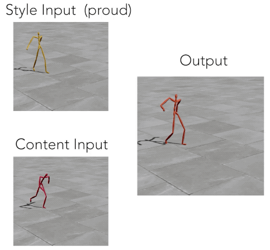 Motion Style Transfer