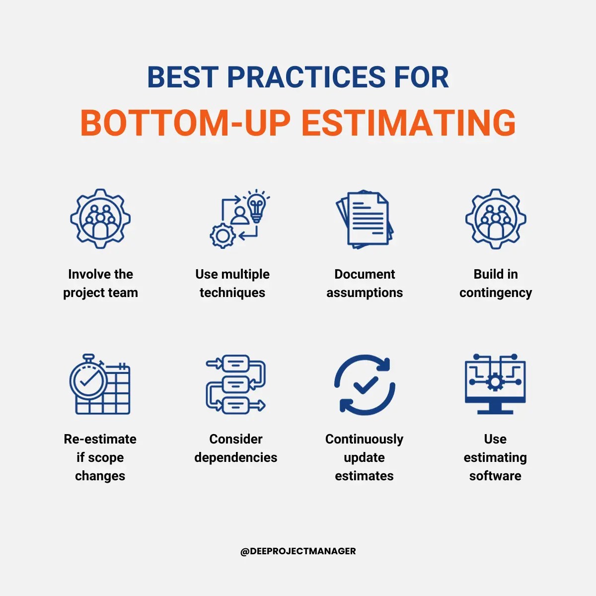 Master BottomUp Estimating in Project Management [2024]
