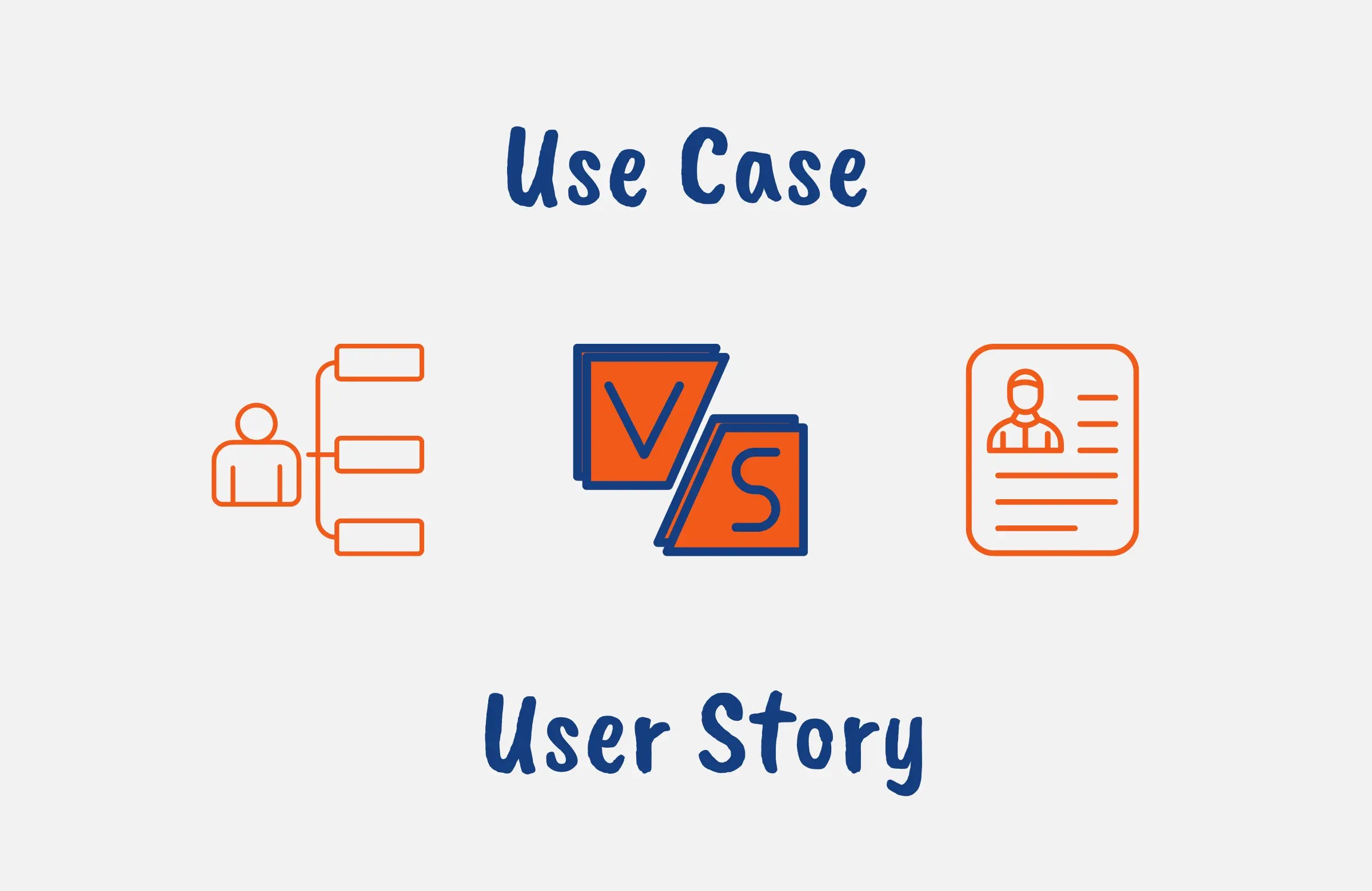 Use Case vs User Story Master the Differences and Uses