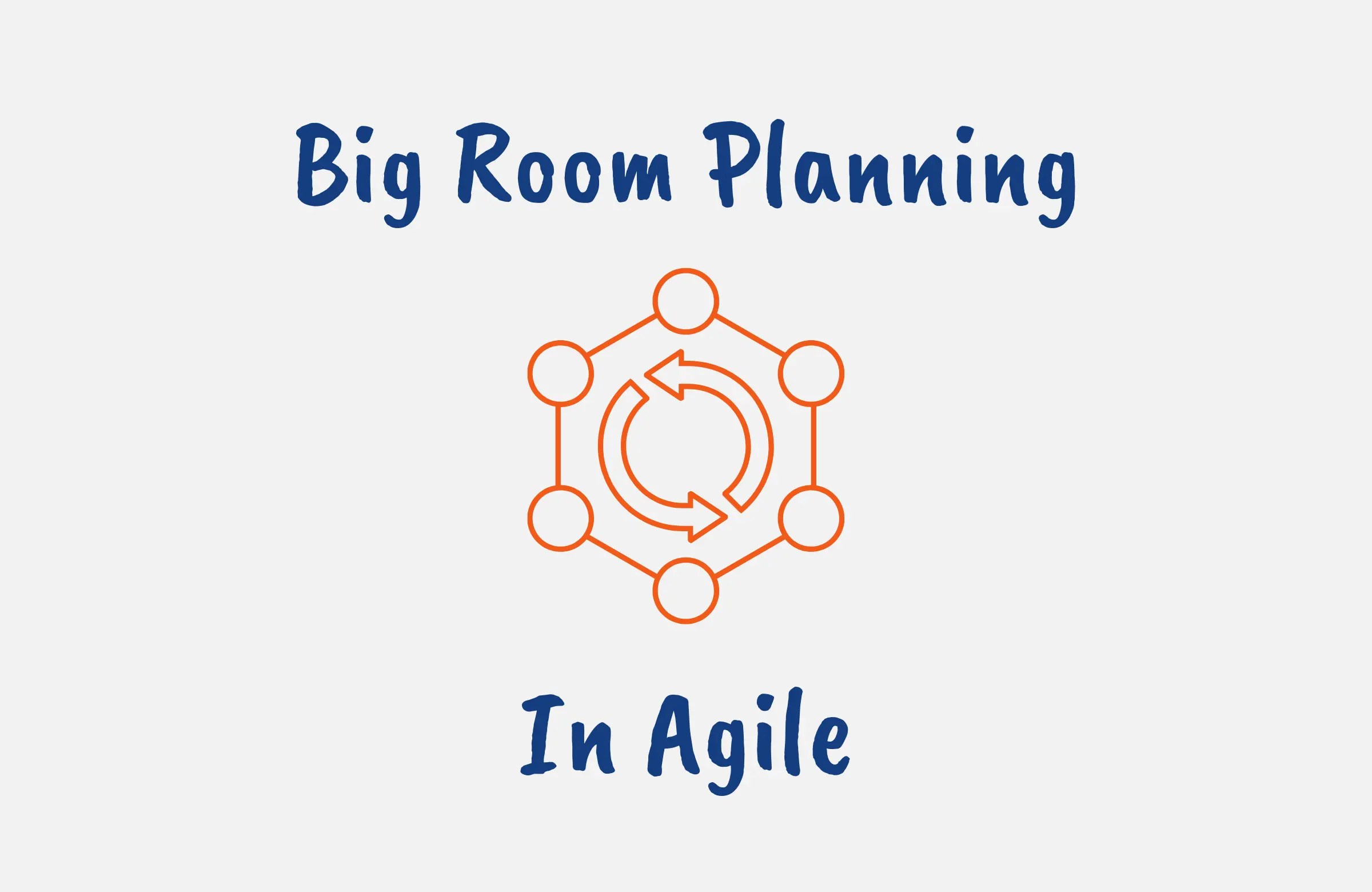 Master Big Room Planning for Scaling Agile in 2024