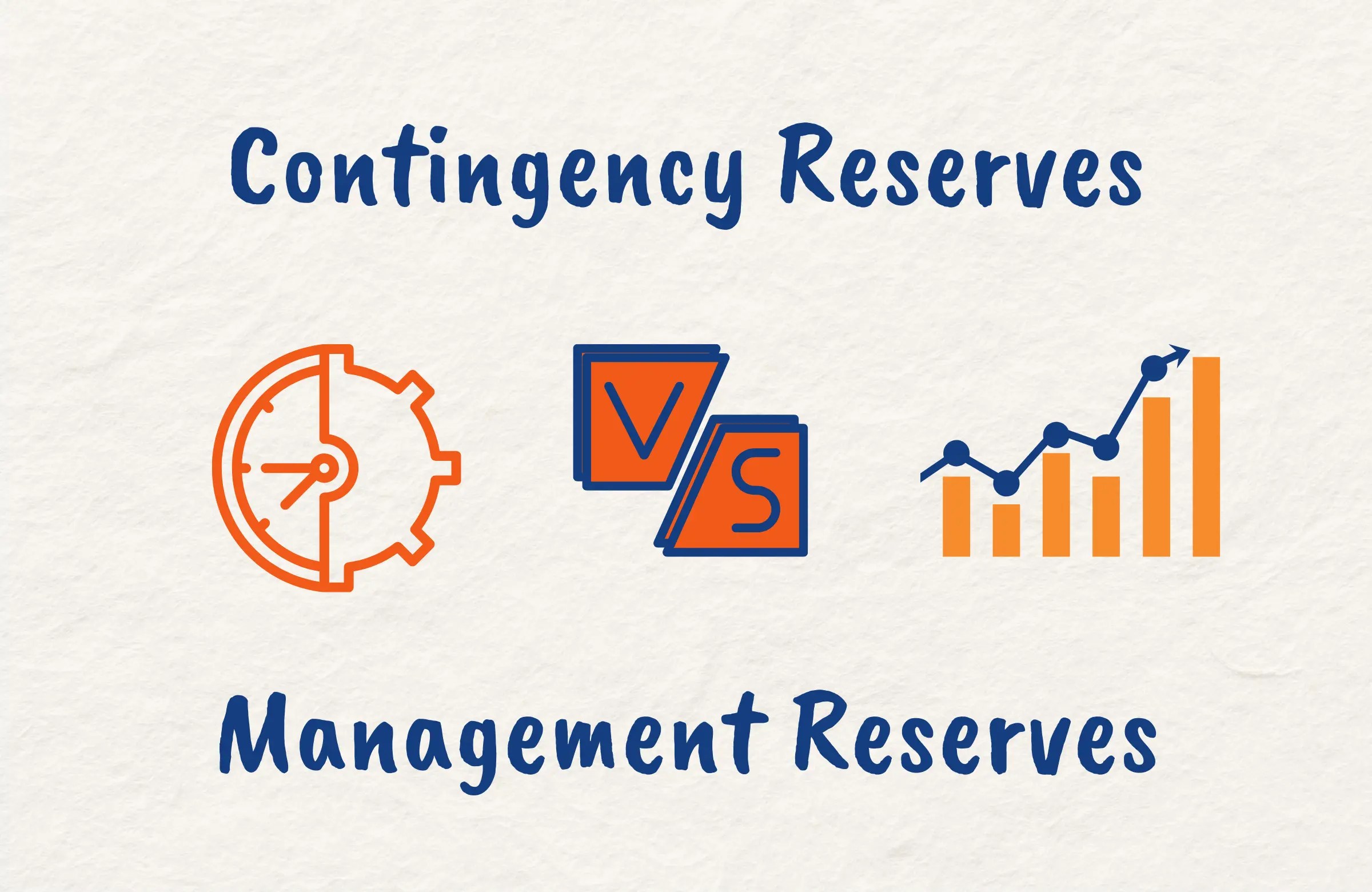 Contingency Reserves vs Management Reserves PMP Tips