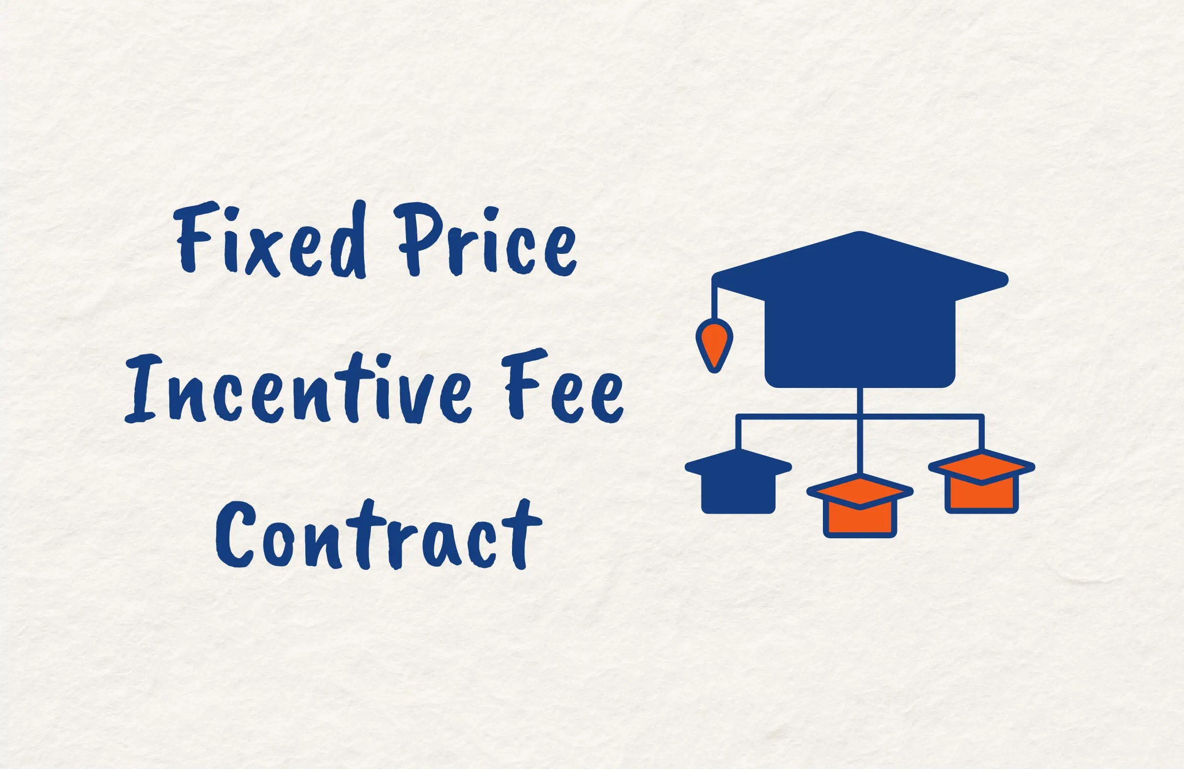 Fixed Price Incentive Fee Contract PMP Exam 2024 Tips