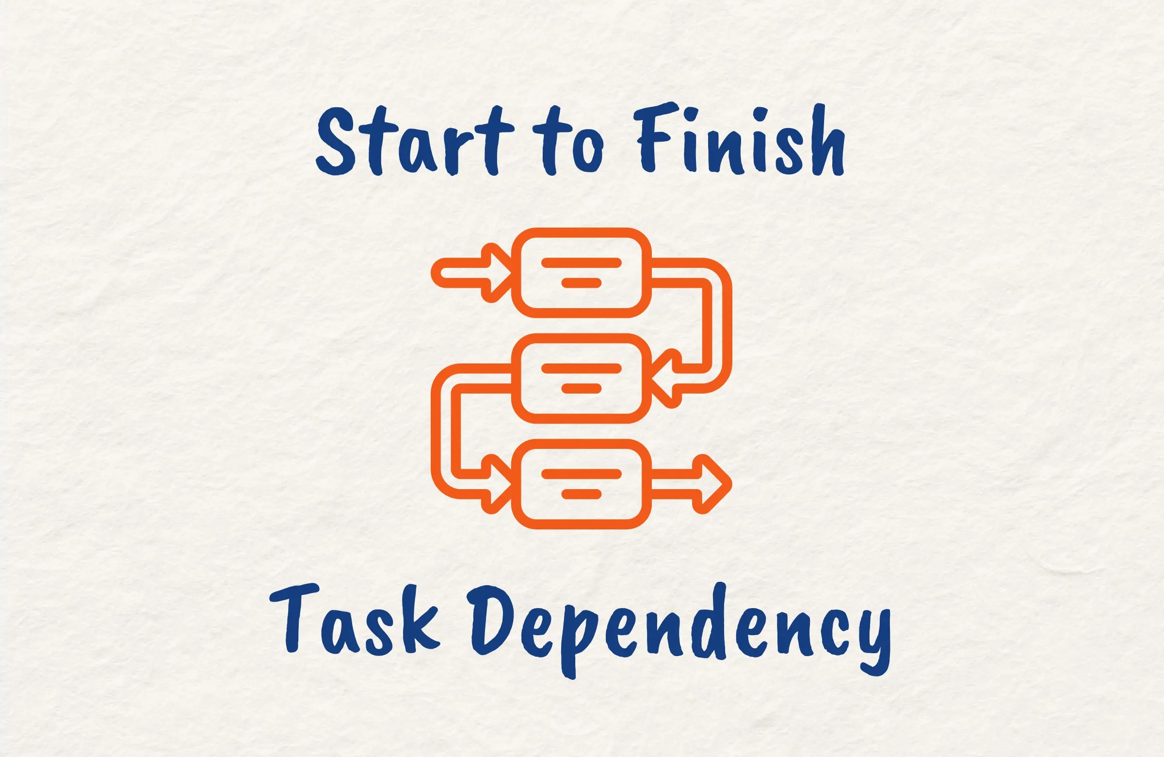 Start To Finish Relationship in Project Management Explained