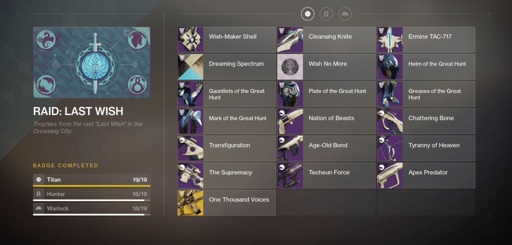 Forsaken guide, part 2: The Shattered Throne, Last Wish, and