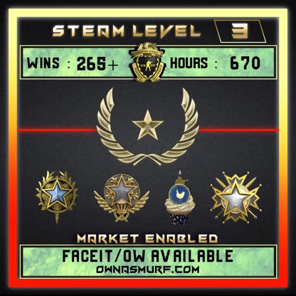 Why You Should Buy a CSGO Prime Account?