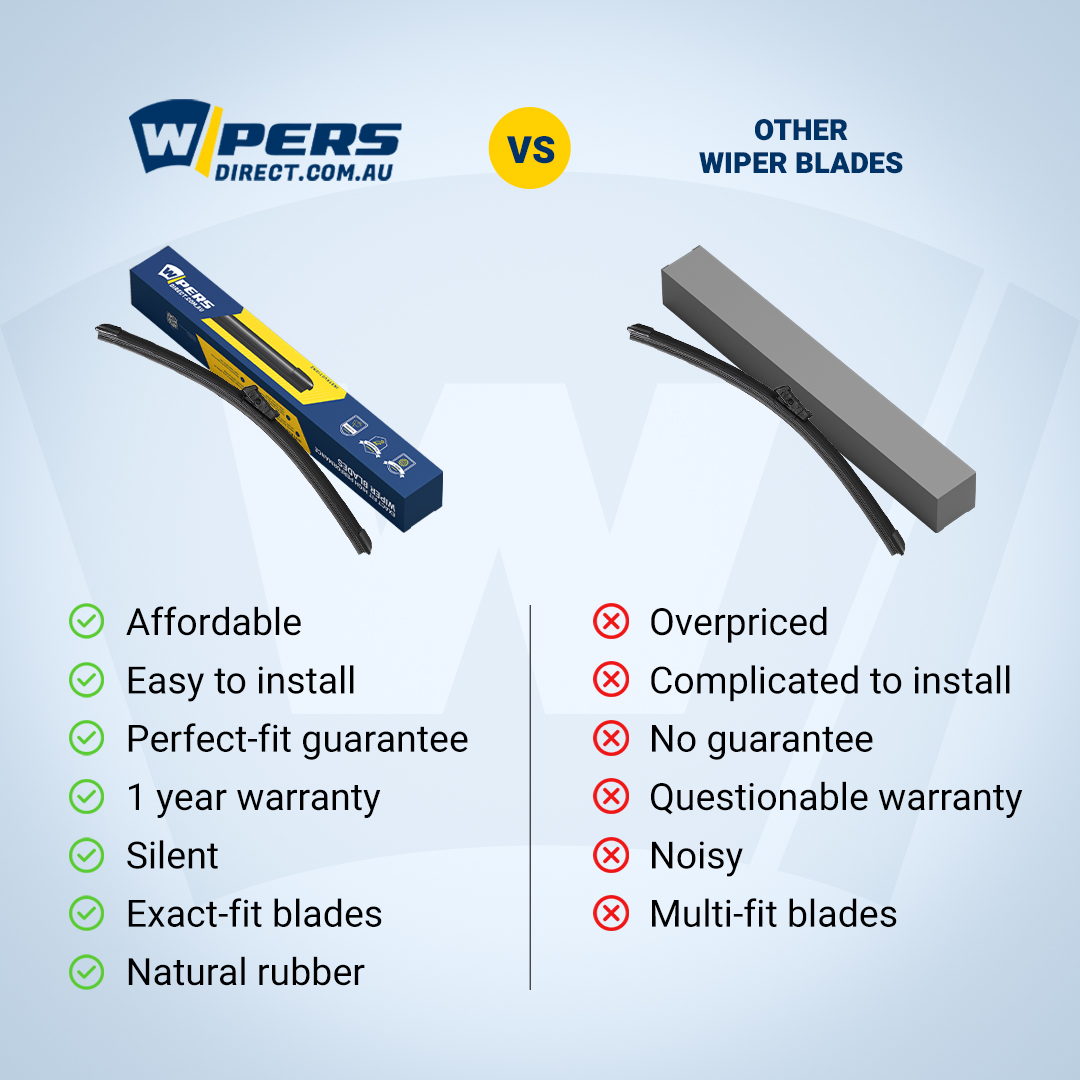 The Environmental Impact of Replacement Wipers and Wiper Blades How to