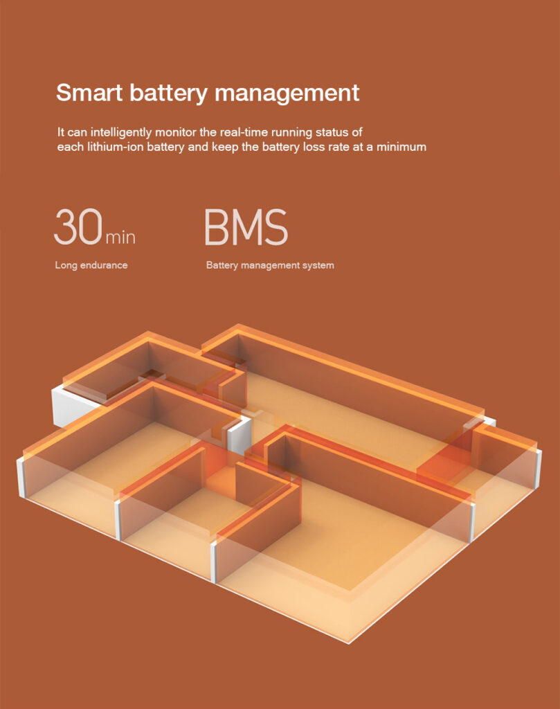 How to choose a vacuum cleaner? Deerma