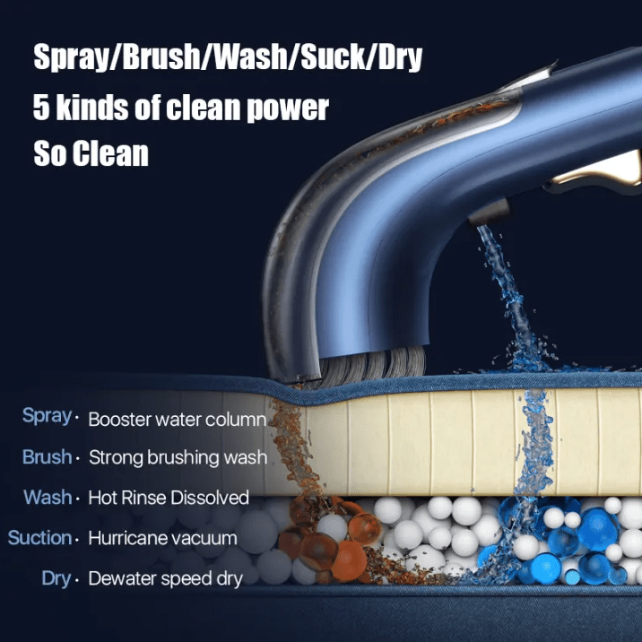 Deerma BY200 MultiPurpose Carpet and Upholstery Cleaner Wet And Dry