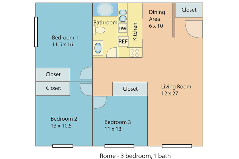 Bart Villa Deer Park Management