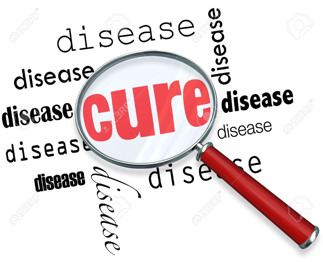Curing a disease by intensifying its causes Atanu Dey Life is a