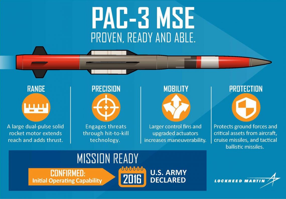 Sweden officials sign agreement to purchase PAC3 MSE