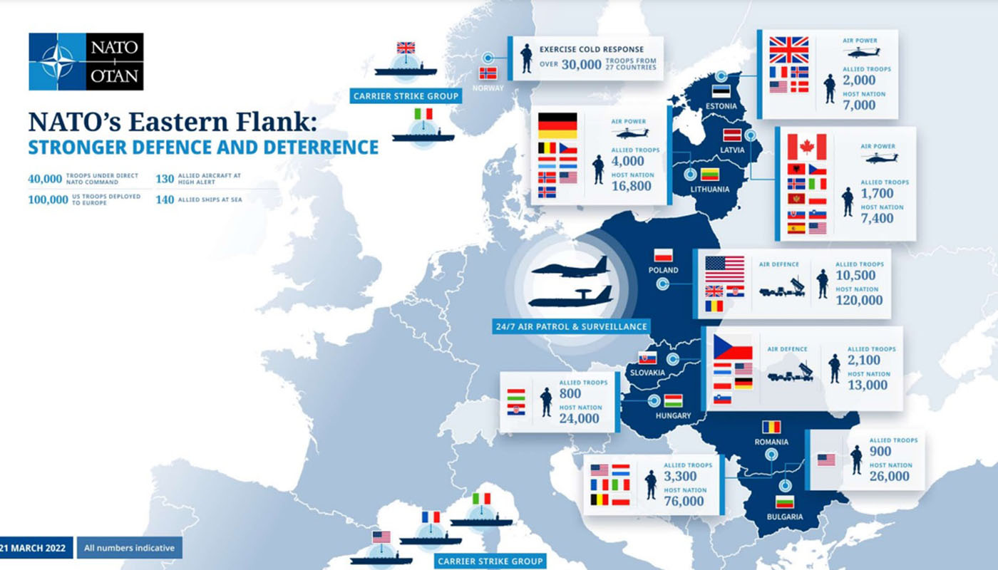 Η Βουλγαρία θέλει να αναβαθμίσει σε Ταξιαρχία την ομάδα μάχης του ΝΑΤΟ