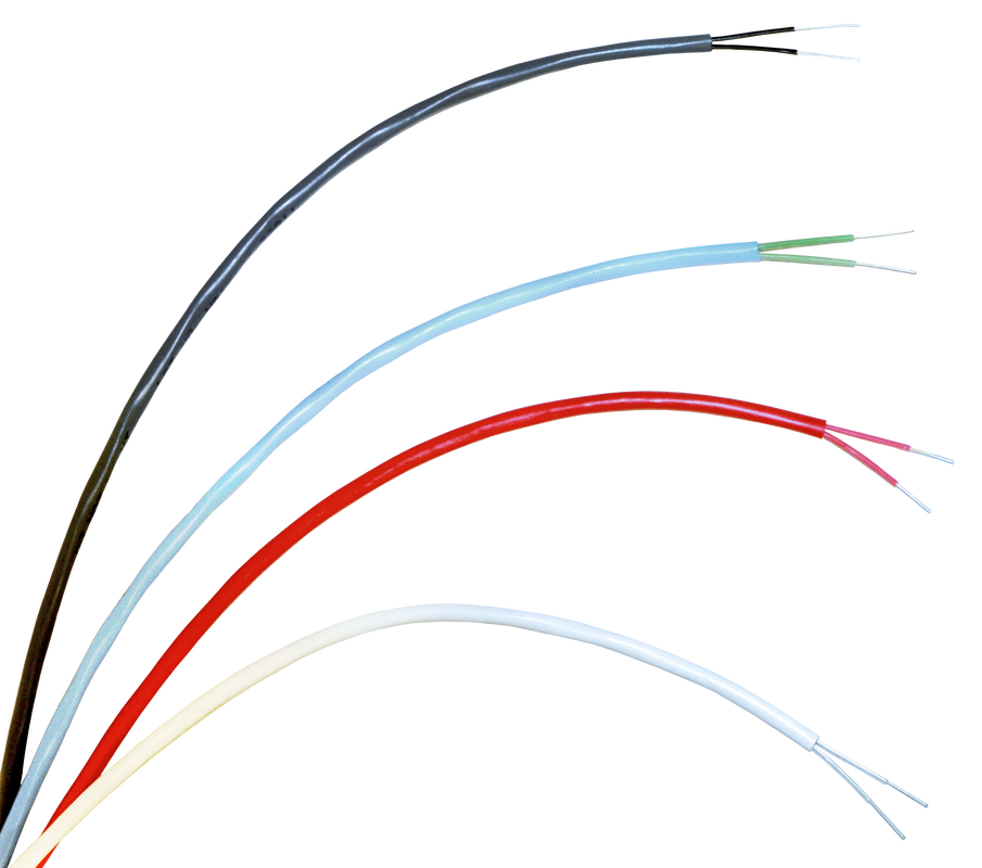 Industrial Heat Detection Defensa Project Support & Supply Co.