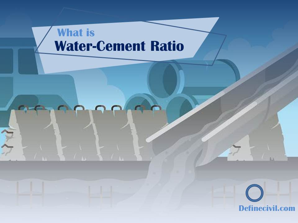 What is Water Cement Ratio? Guide Calculation Definecivil
