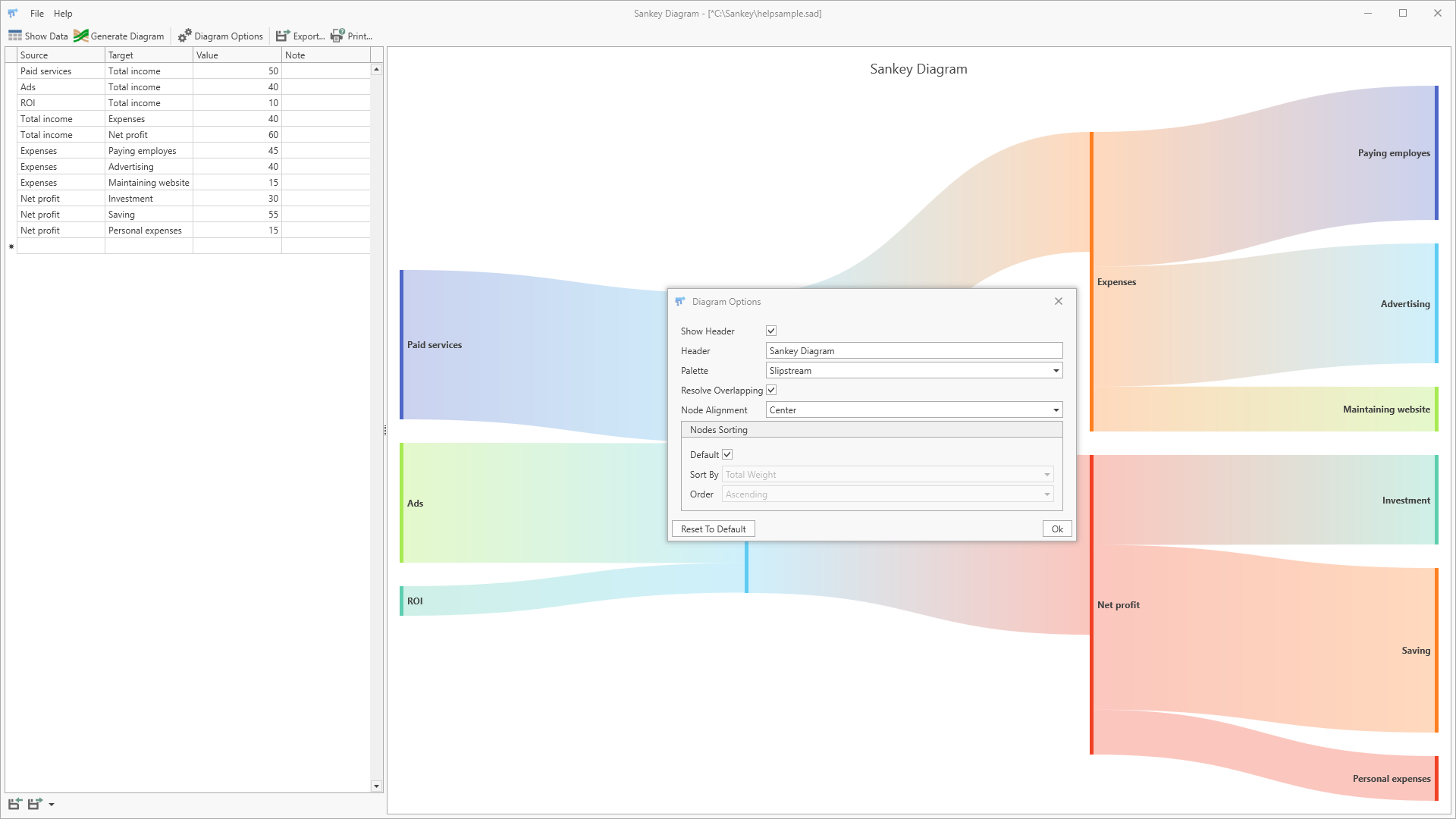 Sankey Chart Smart MindMap