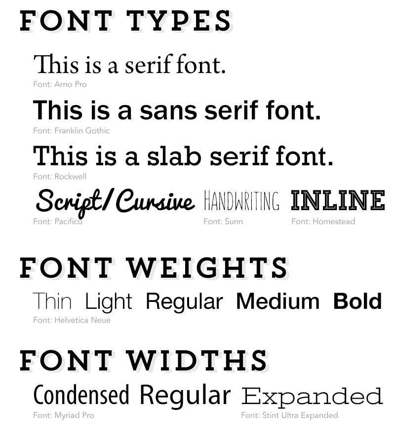 Simple Church Branding, Part 3: Fonts Say More Than You ...